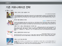 [광고론] 크록스(crocs)의 성공적인 20대와의 커뮤니케이션을 위한PR 전략-8