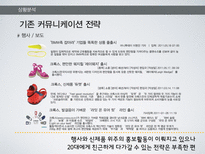 [광고론] 크록스(crocs)의 성공적인 20대와의 커뮤니케이션을 위한PR 전략-9