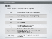 [광고론] 크록스(crocs)의 성공적인 20대와의 커뮤니케이션을 위한PR 전략-20