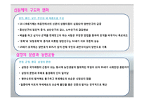 [관광자원론] 조대비사순칭경진하도병-담화기법을 통한 해설-8