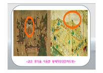 [관광자원론] 조대비사순칭경진하도병-담화기법을 통한 해설-12