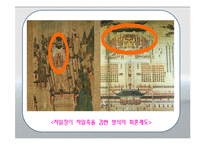[관광자원론] 조대비사순칭경진하도병-담화기법을 통한 해설-13