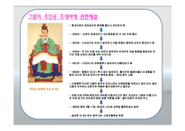 [관광자원론] 조대비사순칭경진하도병-담화기법을 통한 해설-17