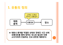 [국제마케팅] 국제유통경로전략의 유형과 신 유통업태-3