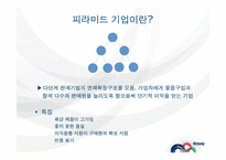 [유통관리] 암웨이의 네트워크 마케팅 성공비결 분석-2