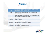 [유통관리] 암웨이의 네트워크 마케팅 성공비결 분석-8