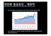 [외환론] 중국과 미국 위안화 전쟁-8