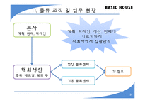 [유통관리] 베이직 하우스의 물류프로세스 평가-3