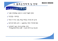 [유통관리] 베이직 하우스의 물류프로세스 평가-6