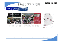 [유통관리] 베이직 하우스의 물류프로세스 평가-7
