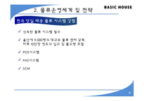 [유통관리] 베이직 하우스의 물류프로세스 평가-8