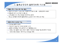 [유통관리] 베이직 하우스의 물류프로세스 평가-10