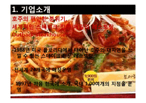 [국제마케팅] 아웃백의 마케팅-2