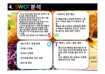 [국제마케팅] 아웃백의 마케팅-9