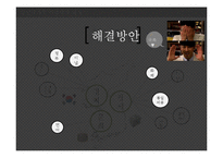 [국제관계] 통일한국의 위상과 미래상-9