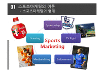 [국제경영] 스포츠 마케팅 성공, 실패 사례-6