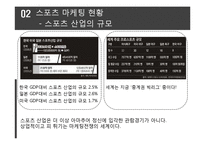 [국제경영] 스포츠 마케팅 성공, 실패 사례-7