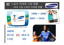 [국제경영] 스포츠 마케팅 성공, 실패 사례-9