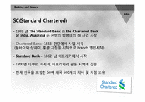 [금융론] Standard Chartered의 지속가능금융-5