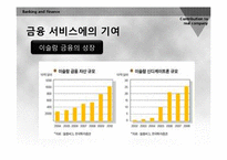 [금융론] Standard Chartered의 지속가능금융-13