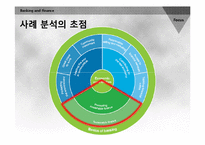 [금융론] Standard Chartered의 지속가능금융-16