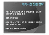 [국제재무] CJ 제일제당 인도네시아 해외직접투자-5