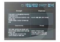 [국제재무] CJ 제일제당 인도네시아 해외직접투자-7