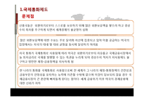 [외환론] 국제통화제도의 개혁-6