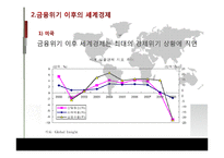 [외환론] 국제통화제도의 개혁-10