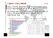 [외환론] 국제통화제도의 개혁-11