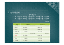 [비영리 회계] 경북대학교 병원회계-15