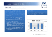 [국제경영] 현대자동차의 인도시장 진출 성공사례 분석-8