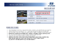 [국제경영] 현대자동차의 인도시장 진출 성공사례 분석-12