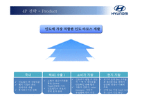 [국제경영] 현대자동차의 인도시장 진출 성공사례 분석-13