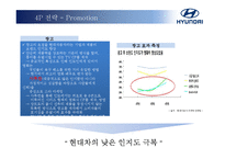 [국제경영] 현대자동차의 인도시장 진출 성공사례 분석-17
