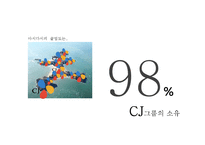 [홍보기획론] CJ의 굴업도 골프장 친환경 개발 홍보 방안-7