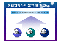 [인적자원관리] 신한은행 인적자원관리-4