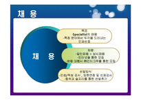 [인적자원관리] 신한은행 인적자원관리-7