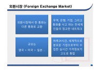 [국제금융] 외환시장과 외환거래-4