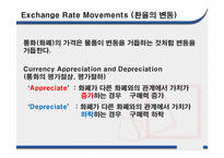 [국제금융] 외환시장과 외환거래-14