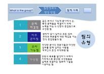 [조직행동론] 집단관리를 통한 성과향상-7