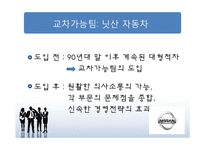 [조직행동론] 집단관리를 통한 성과향상-11
