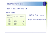 [경제학] 법인세 인하 정책 논의-3