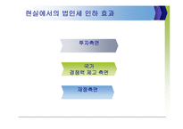 [경제학] 법인세 인하 정책 논의-10