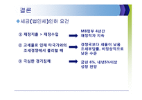 [경제학] 법인세 인하 정책 논의-18