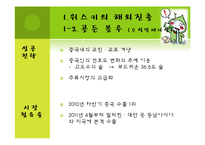 [무역학원론] 한국 주류산업의 세계진출성공 사례-5