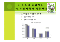 [무역학원론] 한국 주류산업의 세계진출성공 사례-11