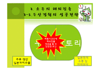 [무역학원론] 한국 주류산업의 세계진출성공 사례-13
