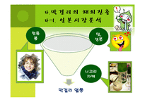 [무역학원론] 한국 주류산업의 세계진출성공 사례-14
