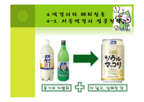 [무역학원론] 한국 주류산업의 세계진출성공 사례-15